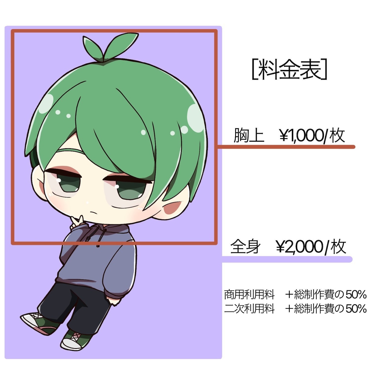 かわいいミニキャラアイコン作成いたします SNSなどに使えるアイコン(ヘッダーも◎) イメージ2