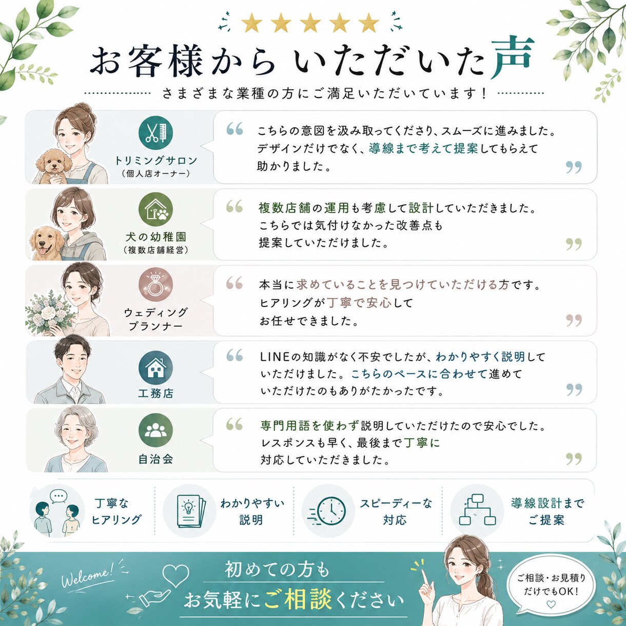 LINE公式構築・改善｜集客導線まで設計します お客様が迷わず行動できるLINE導線を設計します※エルメOK イメージ4