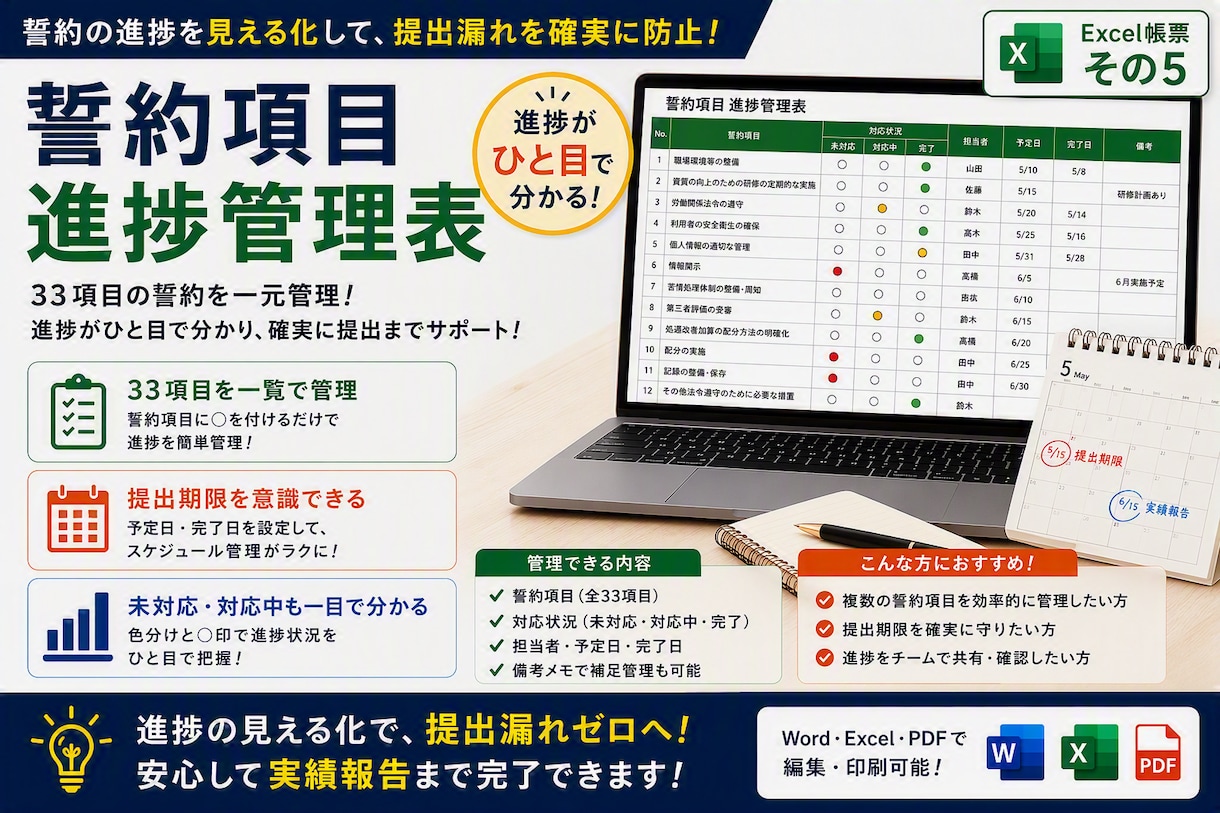 障害者GH処遇改善加算の手順書と帳票7点を渡します 令和8年6月改正対応。新規でも上位区分を狙う手順書と帳票7点 イメージ7