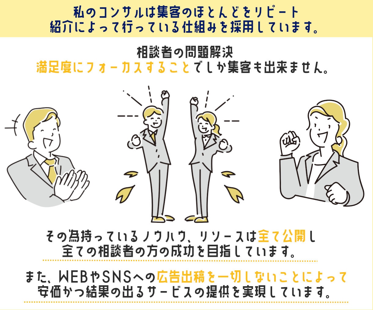 中国輸入×Amazon販売を実践ベースで教えます Amazon販売の成功法則を1on1で伝授/完全初心者OK イメージ6