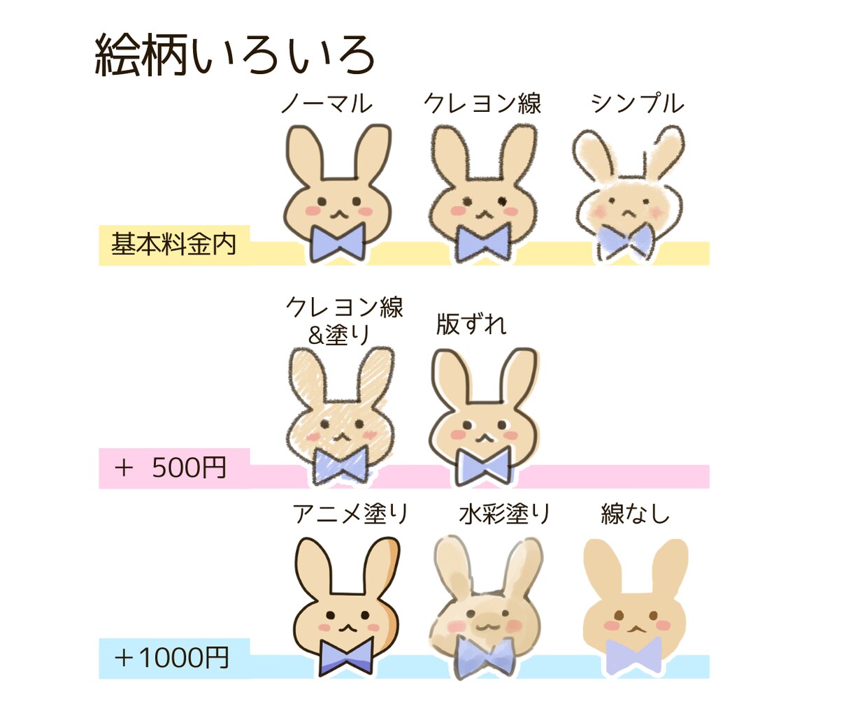 カワイイデフォルメミニキャラ立ち絵描きます 全身＋表情差分6枚！SNSブログ動画配信に！商用利用もok イメージ3
