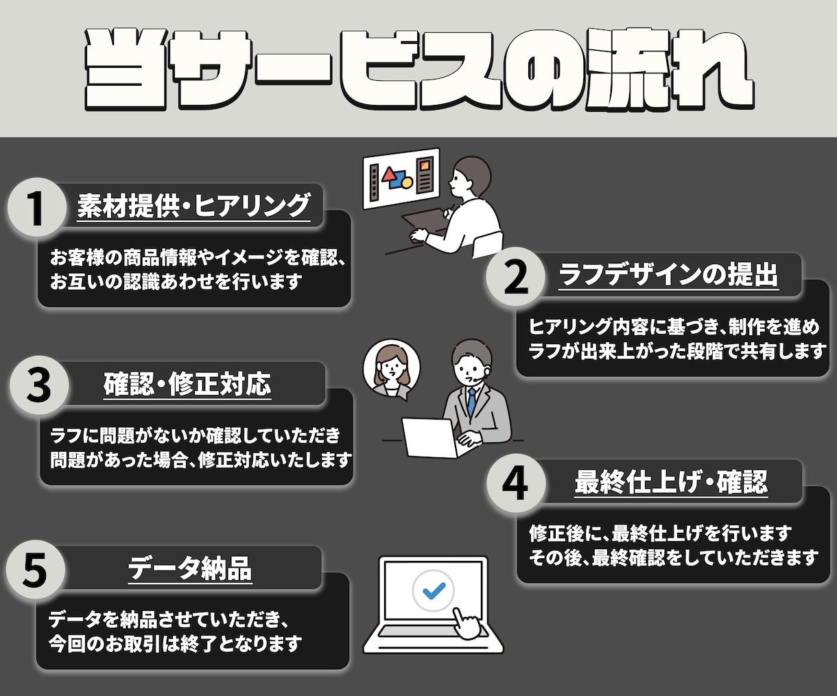 想いを伝えるロゴアニメーションを制作します プロ仕様の高品質なデザインをお届けいたします！ イメージ4