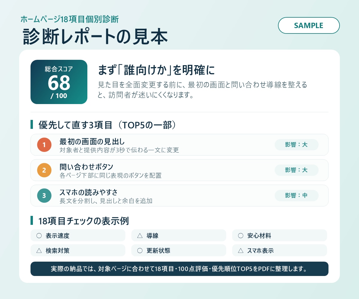 ホームページを18項目で個別診断します 公開URLだけで改善優先順位をPDFに整理 イメージ4