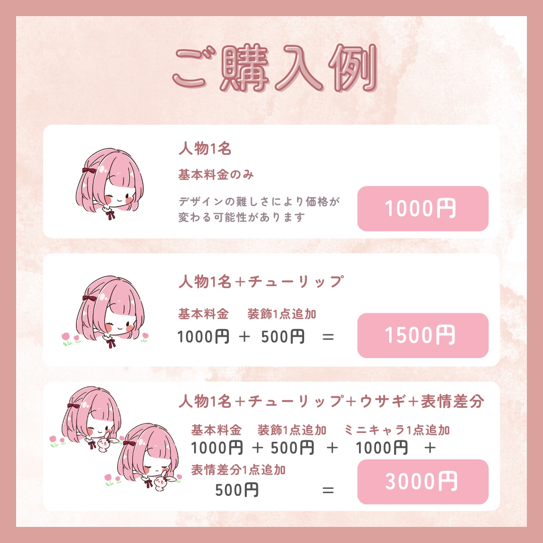 商用利用OK！ゆるかわデフォルメイラスト描きます SNS・ブログ・YouTube・アイコン・グッズなど イメージ7