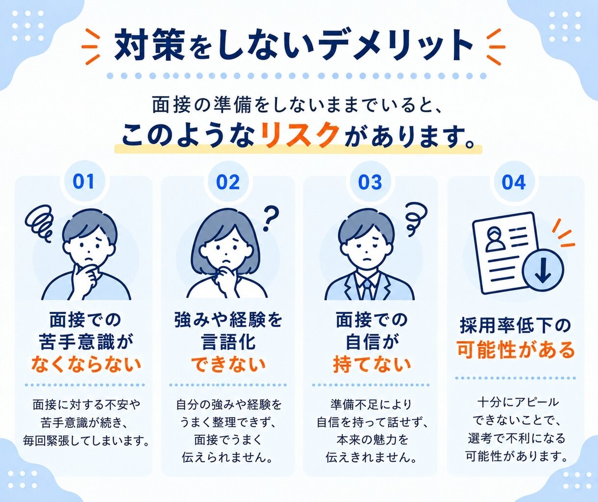 転職で内定をとるための面接練習をします 自己PR・転職理由を伝えるコツをプロが教えます イメージ8