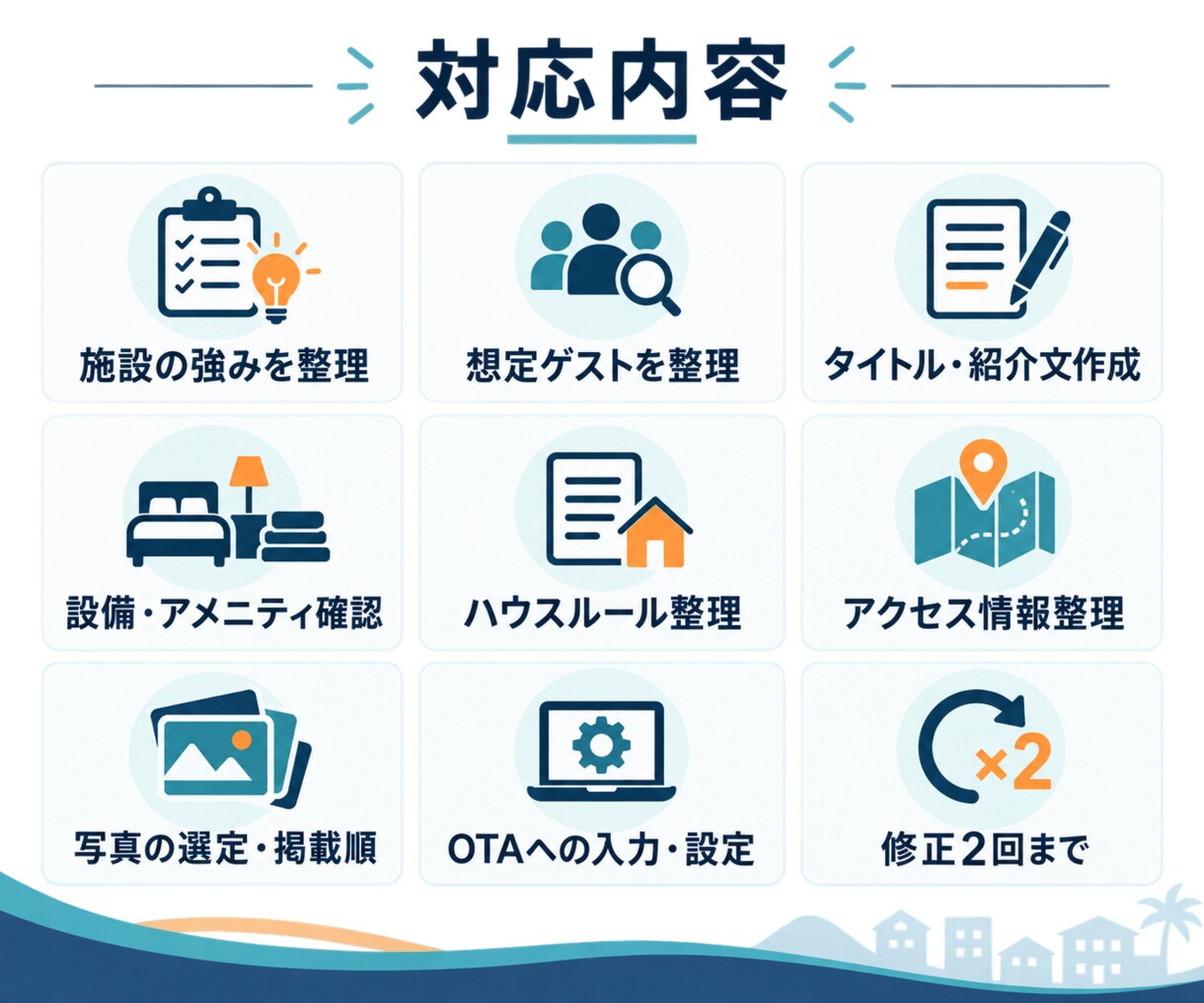 民泊OTAのリスティングを作成します Airbnb・Booking.com対応｜現役運営者が設計 イメージ3