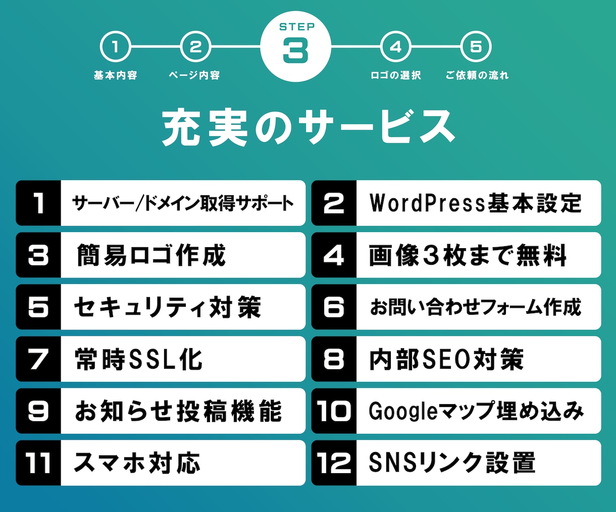 法人口座開設審査に必要な格安ホームページ作成します 法人銀行口座開設審査、webサイト作成、コーポレートサイトに イメージ4