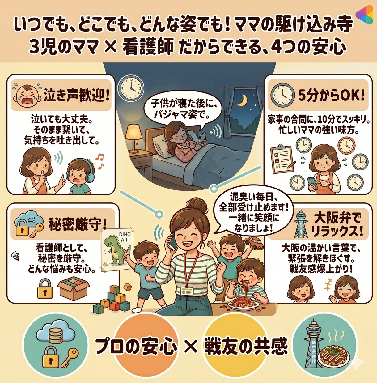 男の子育児のカオスを３兄弟ママが悩みを解決します 「もう限界！」を笑いに変える電話相談。 イメージ3