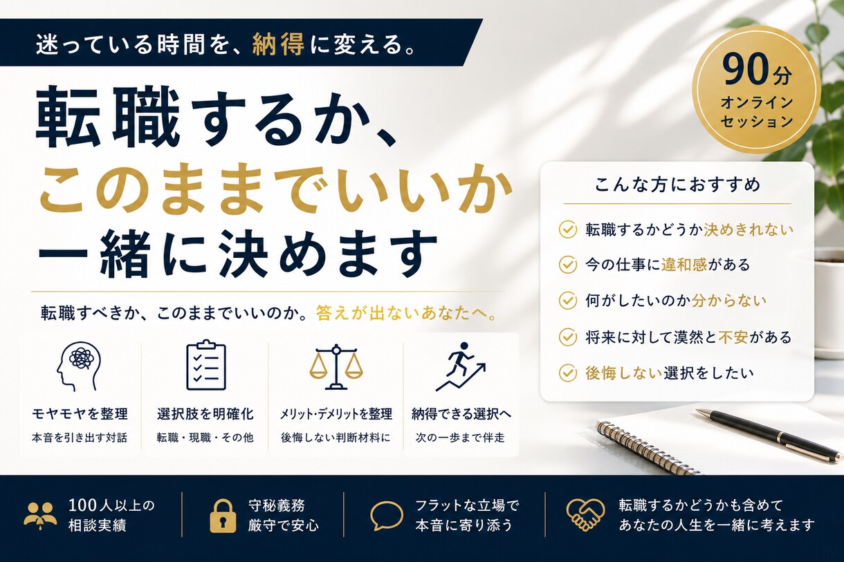 転職するか迷っている人の意思決定をサポートします 転職するか、このままでいいか。答えが出ないあなたへ。 イメージ1