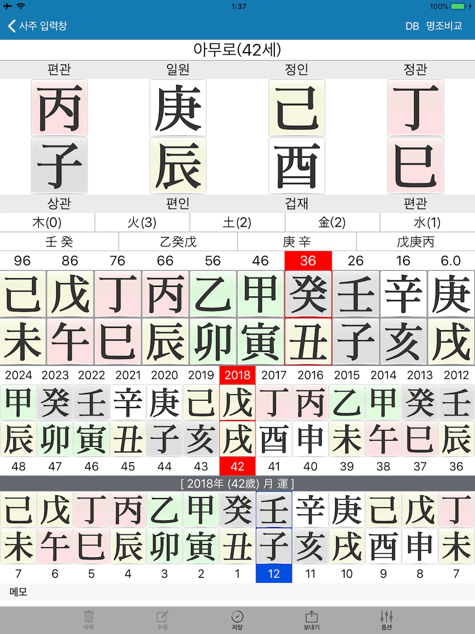 四柱八字と観相(人相)を観ます。週二件だけ見ます 自分の未来を、恋愛や仕事、学業の相性を知りたい。 イメージ2