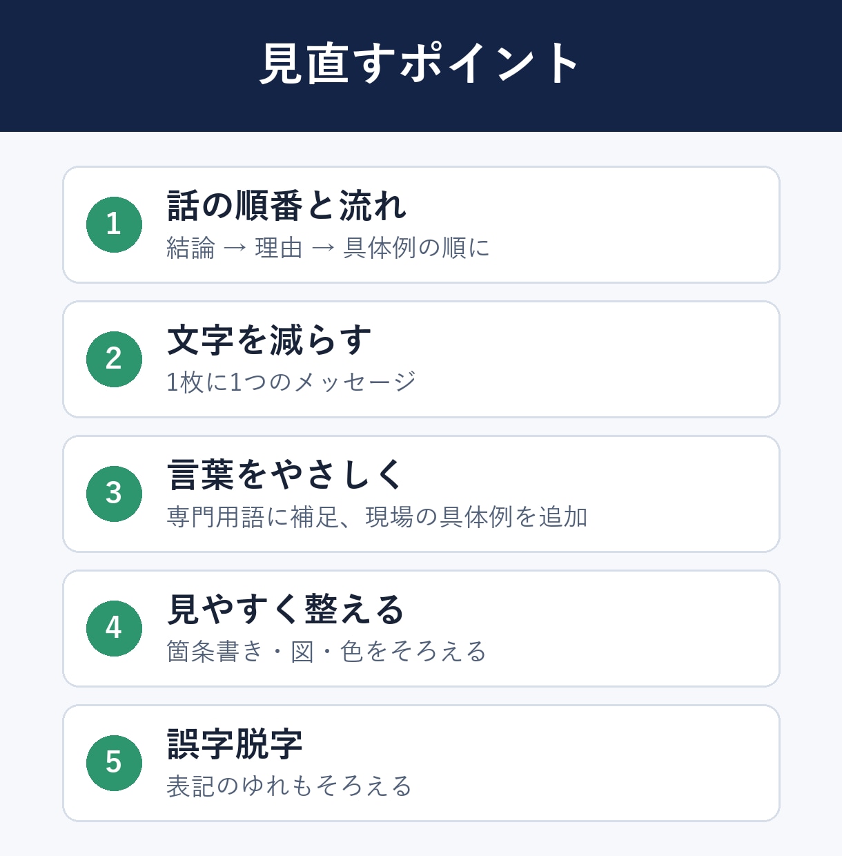介護・医療の研修スライドを伝わる形に直します 元病院相談員・施設管理者が現場目線で見直し イメージ2