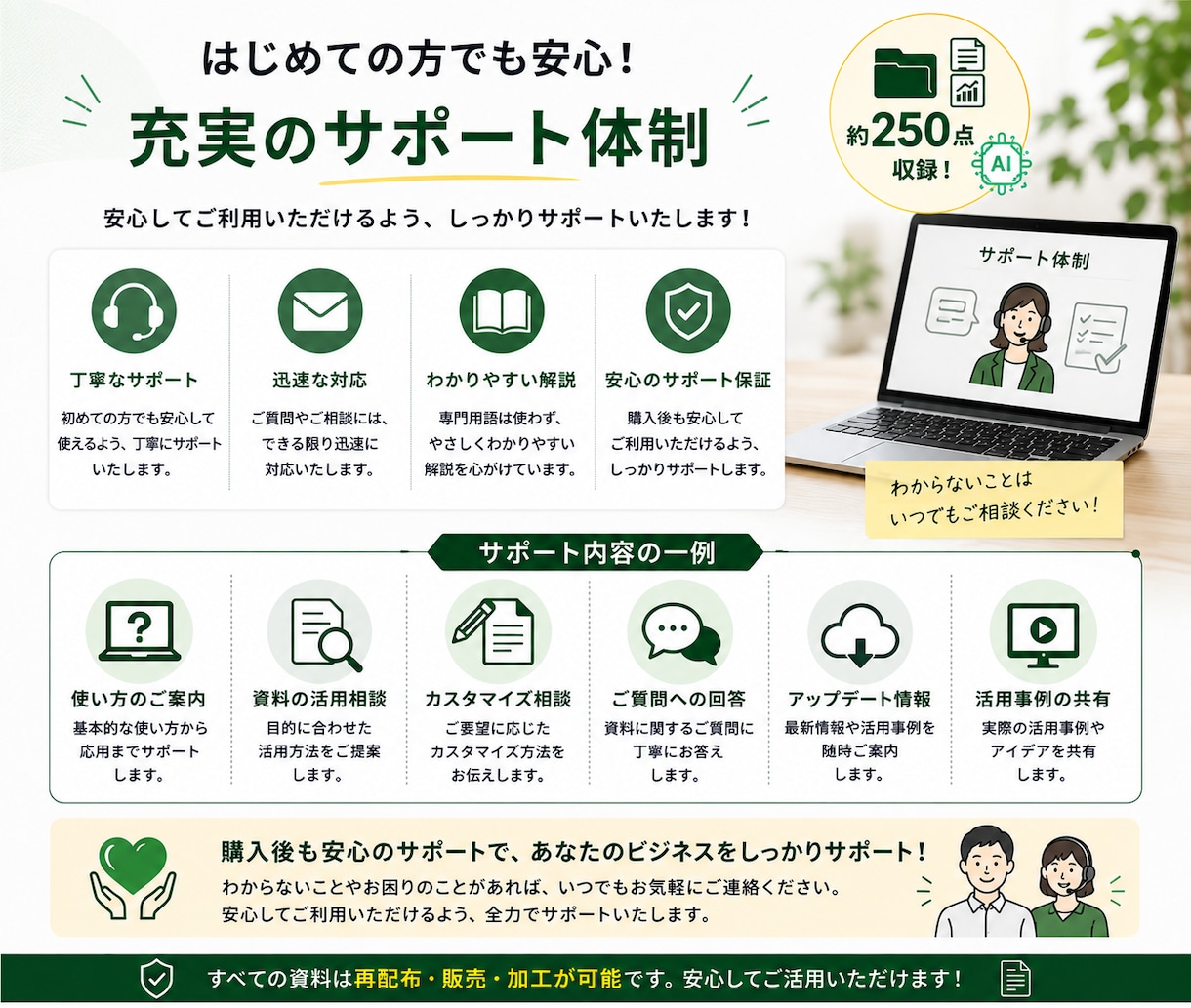 AIで活用できる再配布権付資料250点を提供します 記事・特典・SNS投稿に使える実用資料集です イメージ8