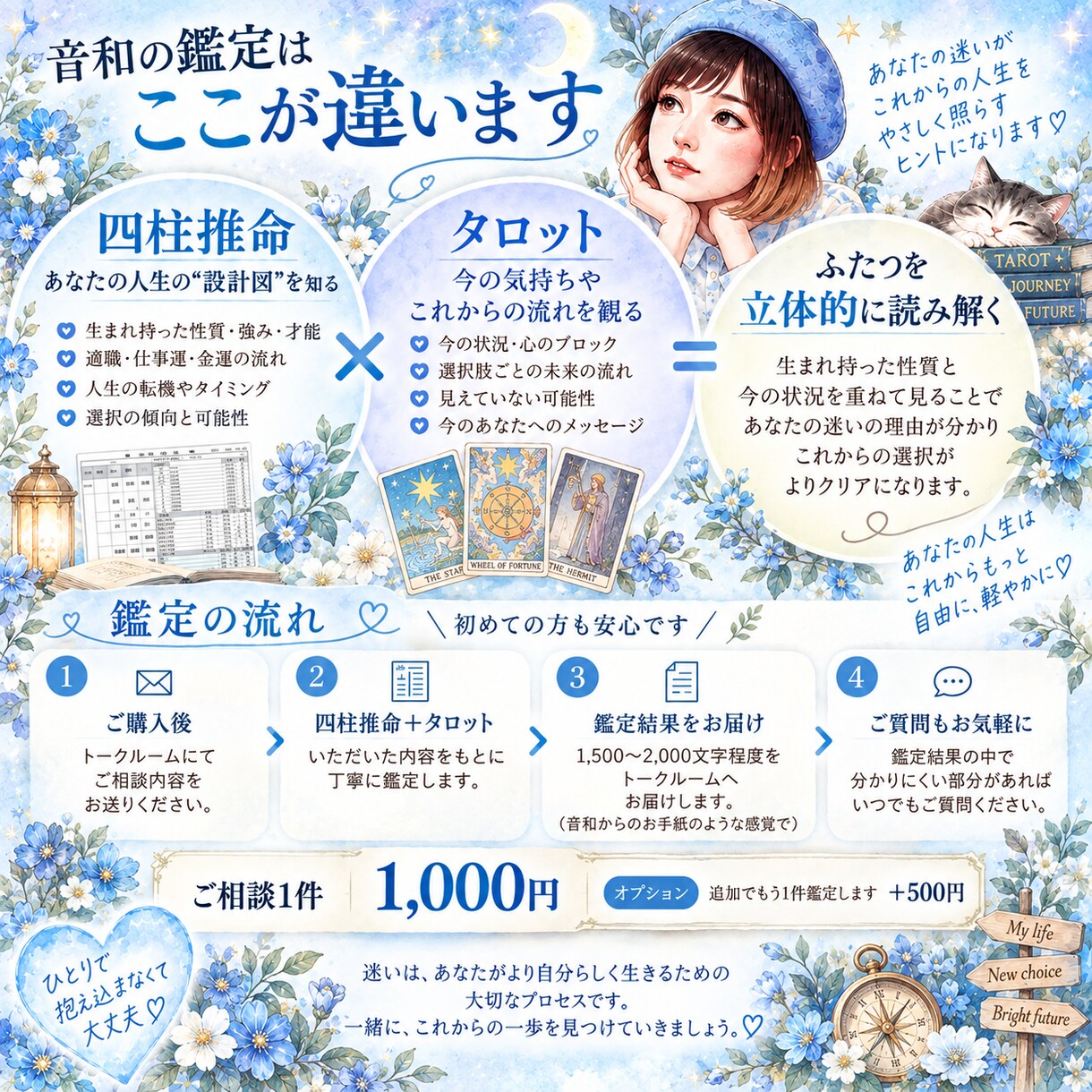 四柱推命×タロットで迷いの奥の本音を読み解きます 答え探しを少し休んで今の自分を一緒に見つめます イメージ3