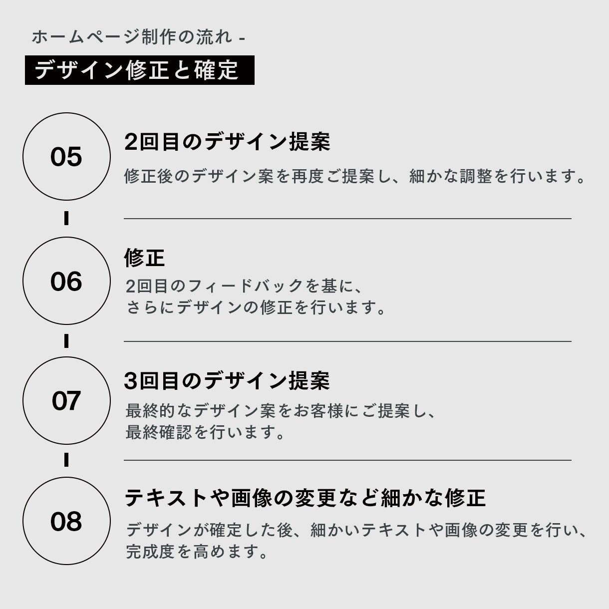 完全オリジナルデザインでHP作ります 【管理マニュアル付きで安心。】 イメージ9