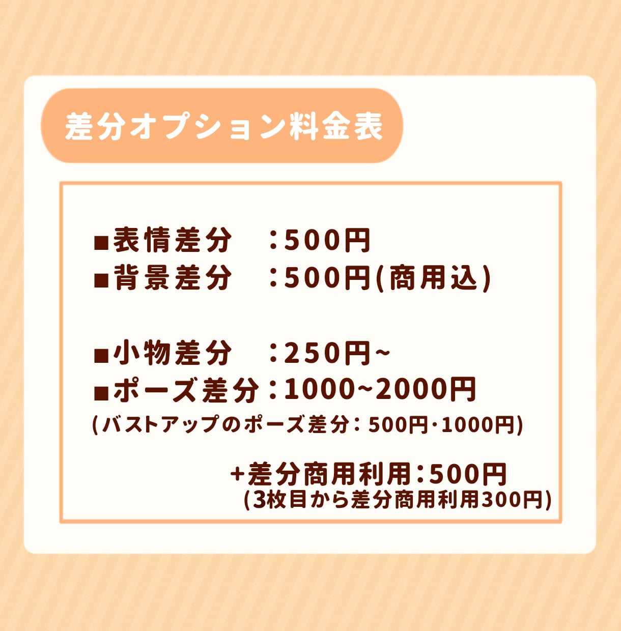 ゆるミニキャラ デフォルメ イラスト描きます ◎商用・似顔絵OK！SNSや配信活動！スタンプやグッズ化に！ イメージ6
