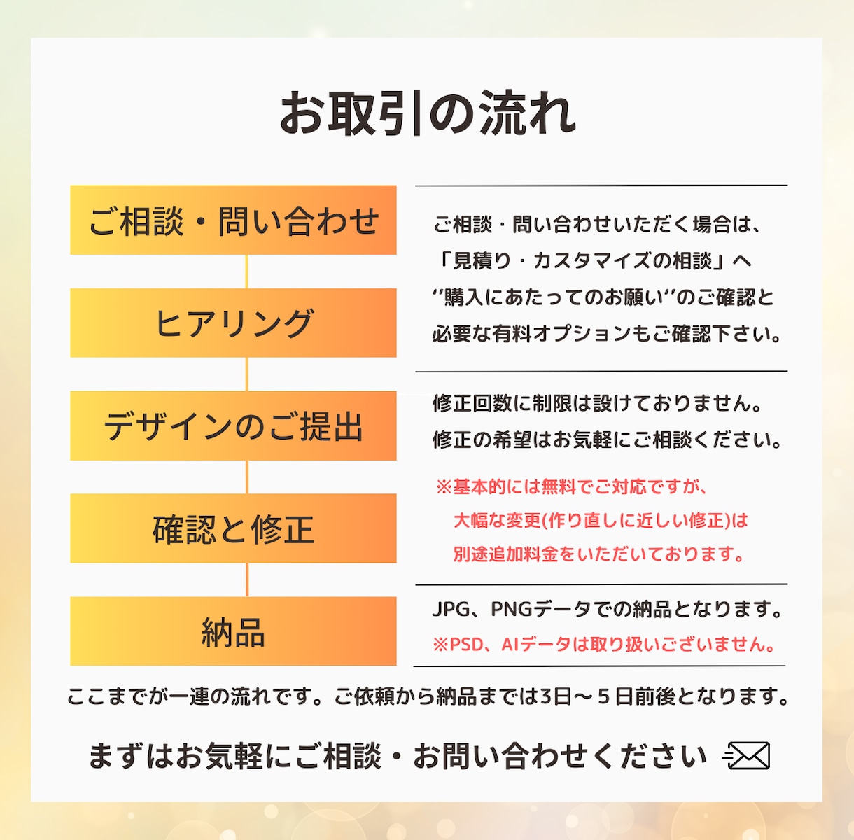 AIモデル起用！相手に届くバナー・ヘッダー作ります 修正無料無制限！クリック率upを狙った効果的なデザインを イメージ2