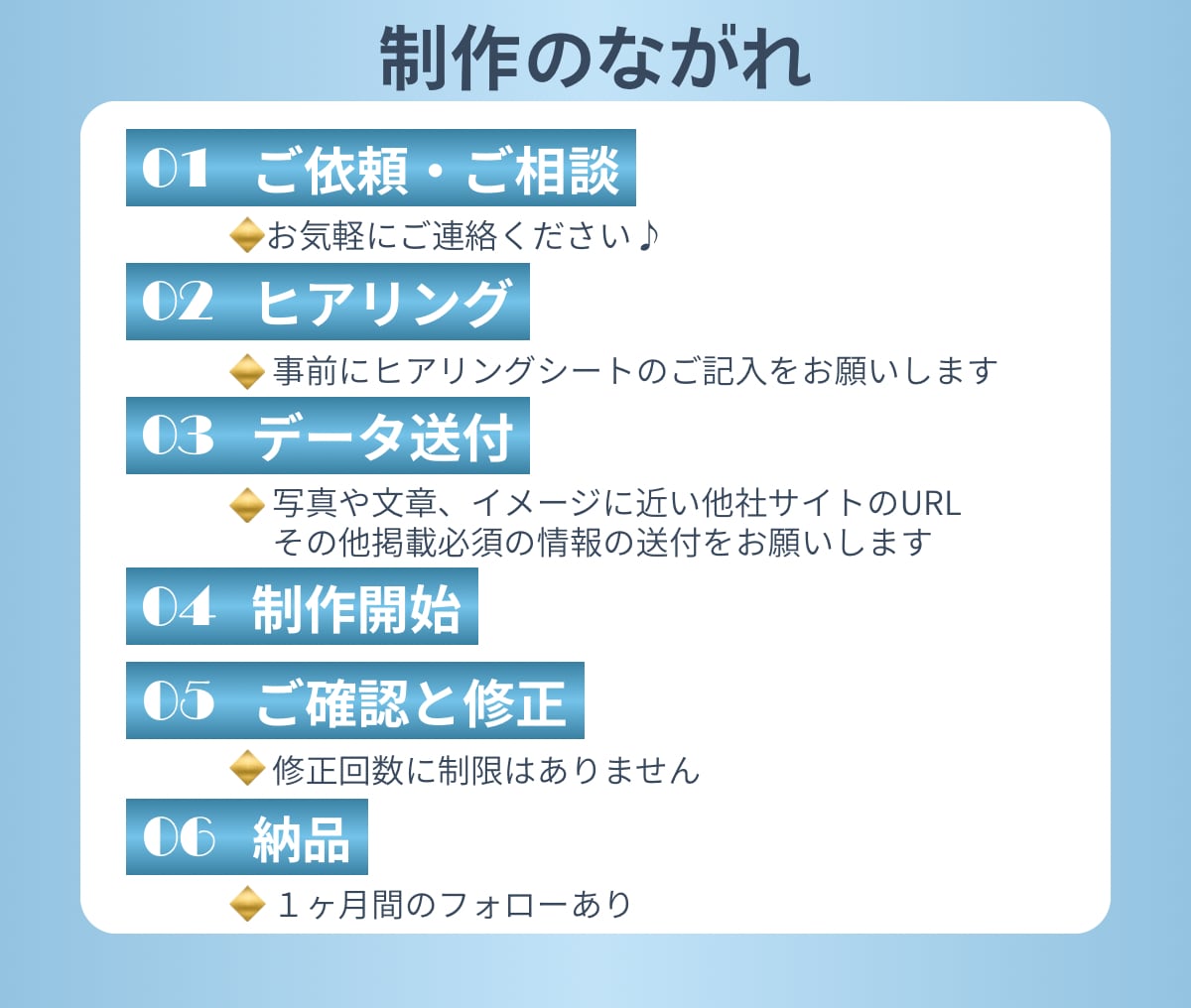 低価格でも目を引くファーストビューでLP制作します 集客とデザインの両方を意識したLP制作 イメージ8