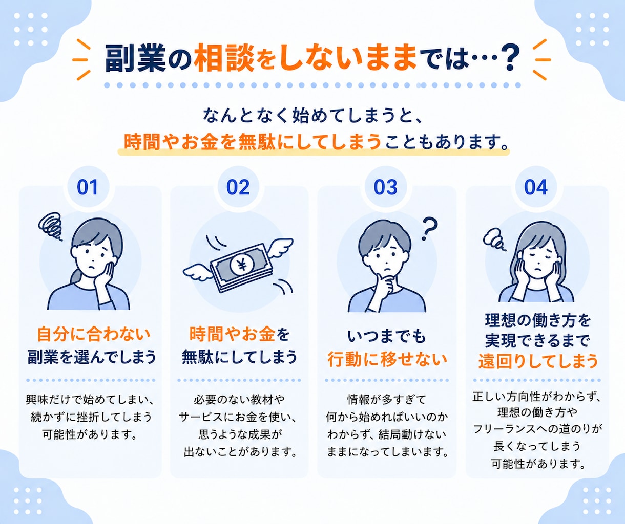 未経験から始められる在宅副業をお伝えします あなたの強み・経験を活かせる副業を一緒に見つけます イメージ8