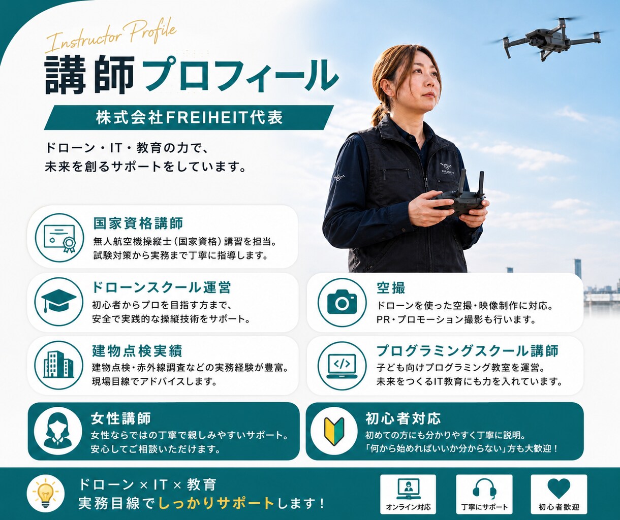 初心者向け｜DIPS・飛行許可申請をサポートします 機体登録・操縦者登録・飛行許可申請の流れをサポート イメージ4