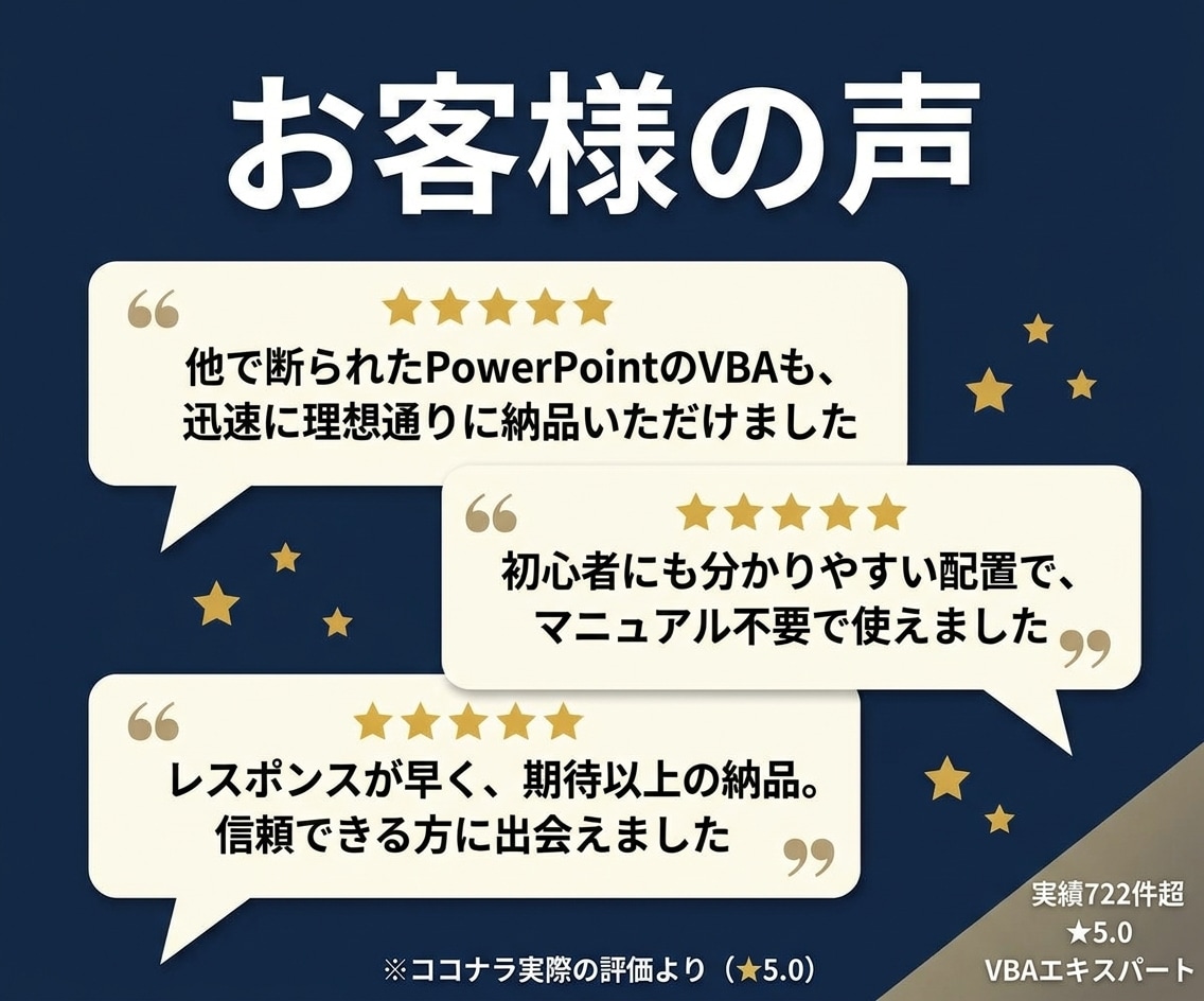 VBAでExcel・Word・PPTを自動化します Outlookも全対応！VBA歴22年・総実績722件超 イメージ7