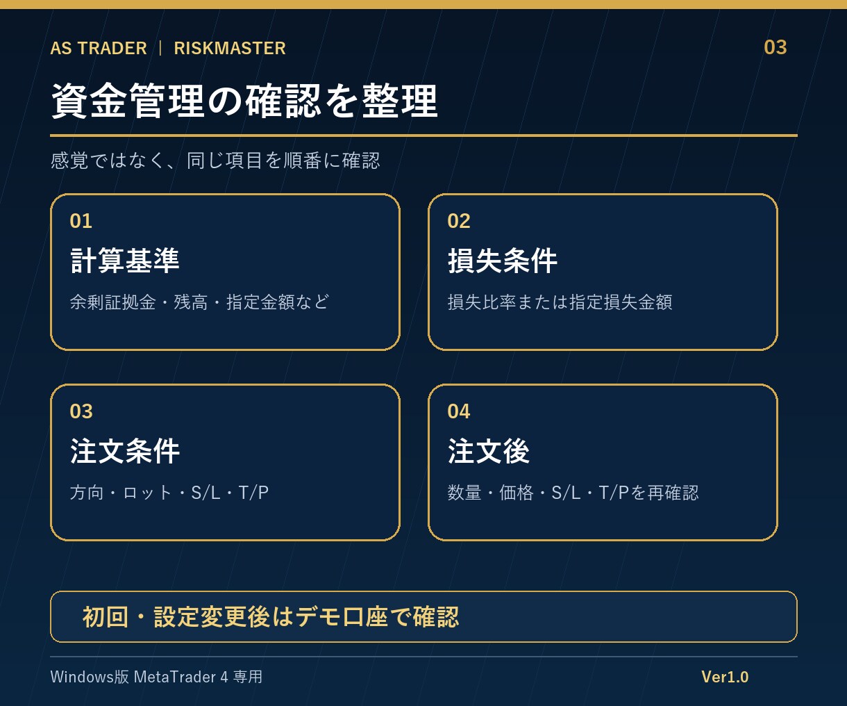 MT4のロット計算・注文補助ツールを提供します Windows版MT4ロット計算・注文補助｜PDF2冊付 イメージ3