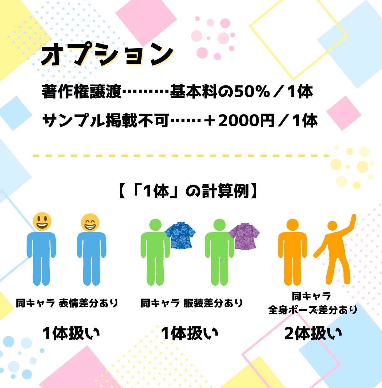 商用利用OK！ミニキャラ・SDキャラお描きします アイコン・YouTube・Vtuber・グッズイラストに！ イメージ7