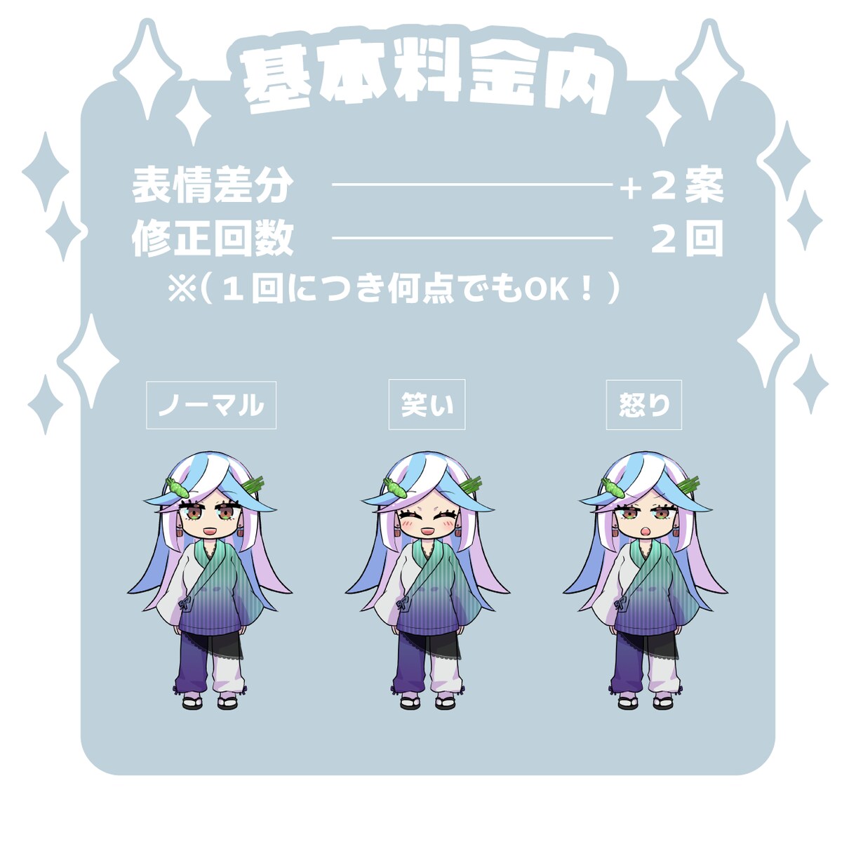 表情差分あり！ミニキャラクターの立ち絵かきます サムネイルや動画、SNSのアイコンなどにぴったり！ イメージ2
