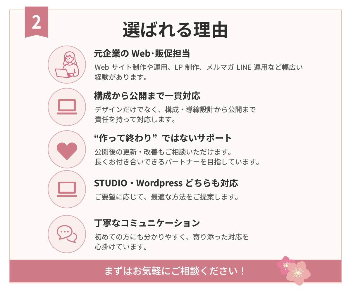 STUDIOでLP・ホームページを制作します 販促目線で提案|"作って終わり"ではないWeb制作を。 イメージ3