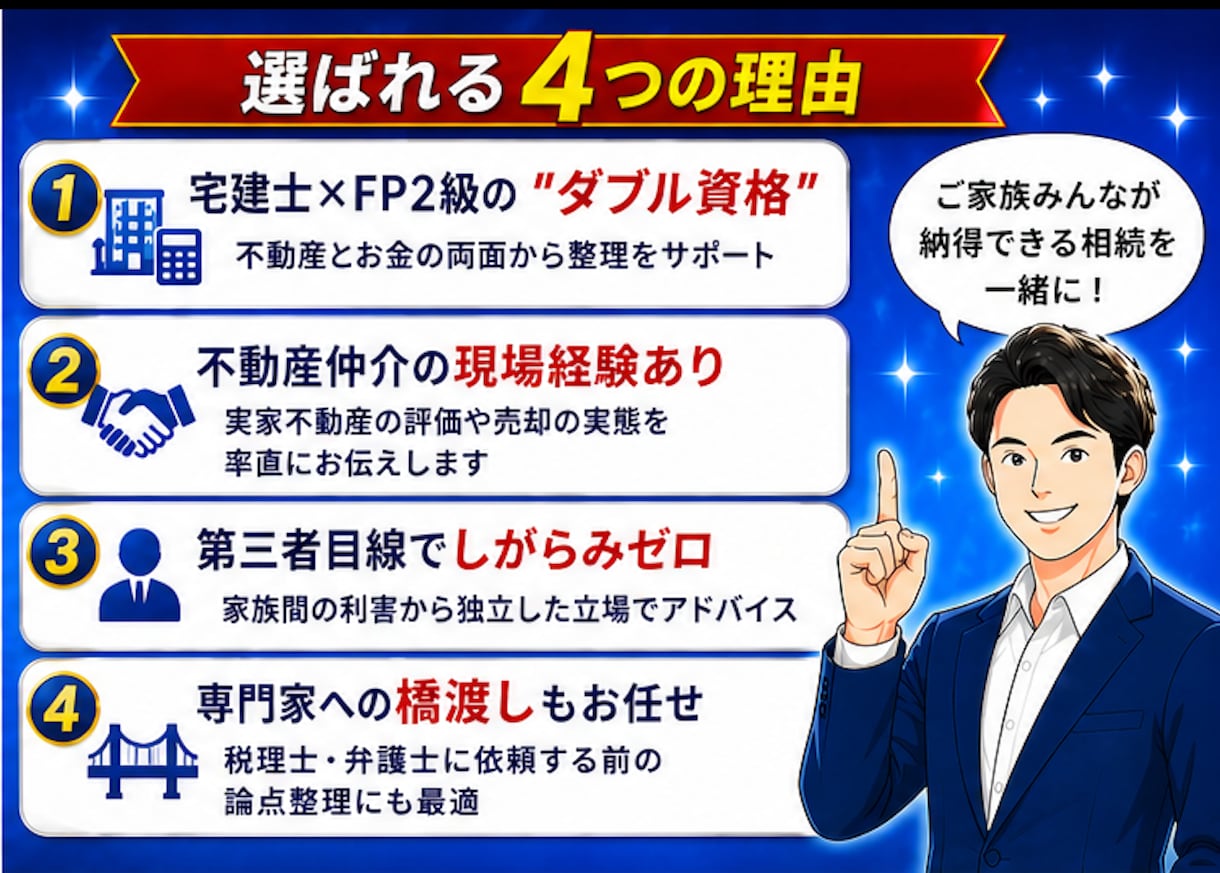 宅建士FPが実家と相続の悩みに寄り添います 不動産とお金のプロが親世代の資産整理を第三者目線で整理 イメージ2