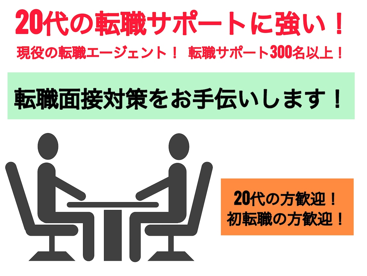 現役転職エージェントが転職面接対策をお手伝いします 20代の転職希望者や初転職活動中のあなたへ イメージ1