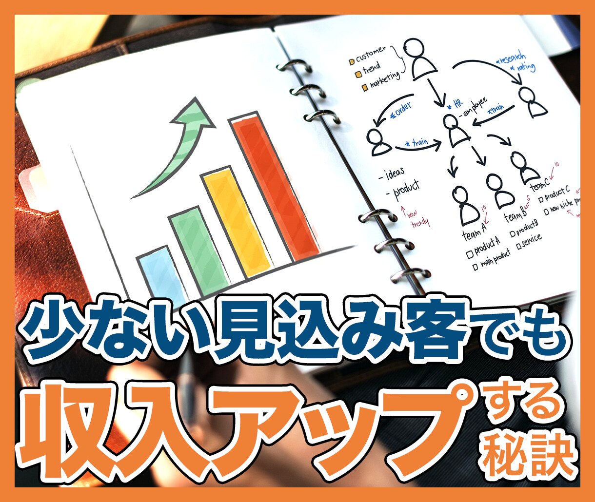 少ない見込み客でも収入アップする秘訣を教えます 高額商品の作り方がわからない、売ることに抵抗がある方へ イメージ1