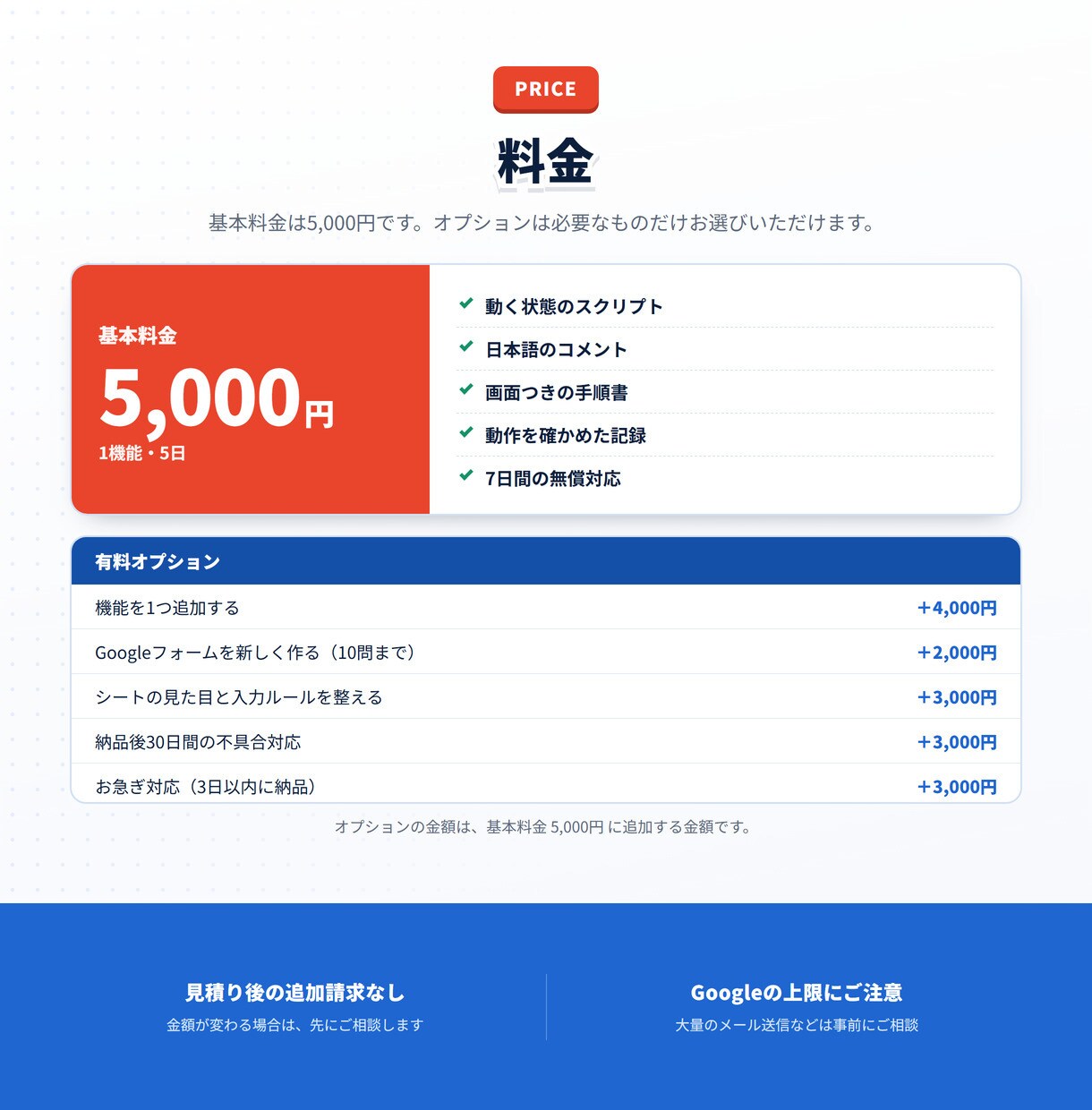 スプレッドシートの作業をGASで自動化します フォーム集計や通知メールを、1機能5,000円で イメージ4