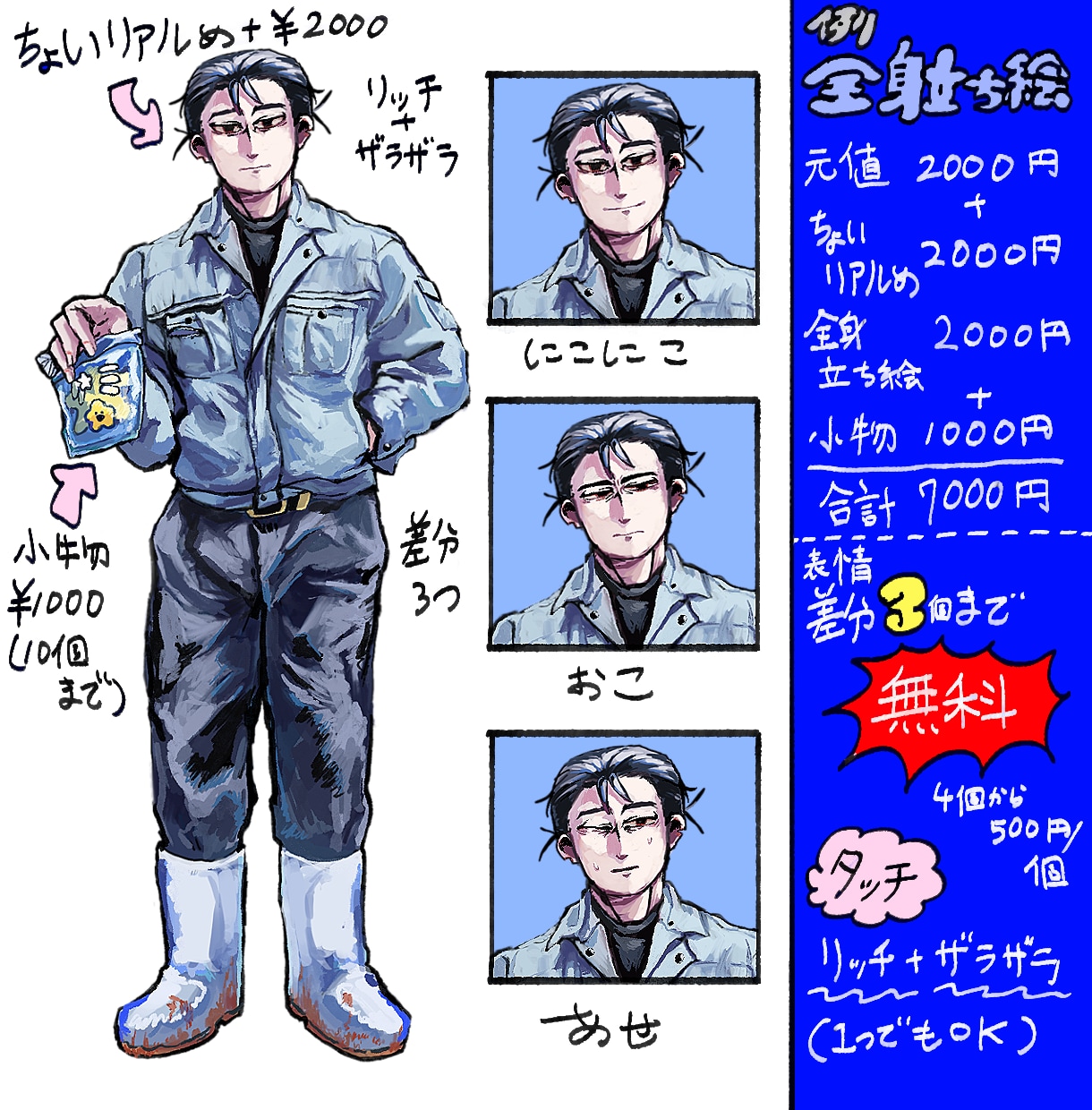 デフォルメ、ミニキャラ描きます 独特な絵柄で立ち絵、アイコン、イラストなど描きますよ イメージ6