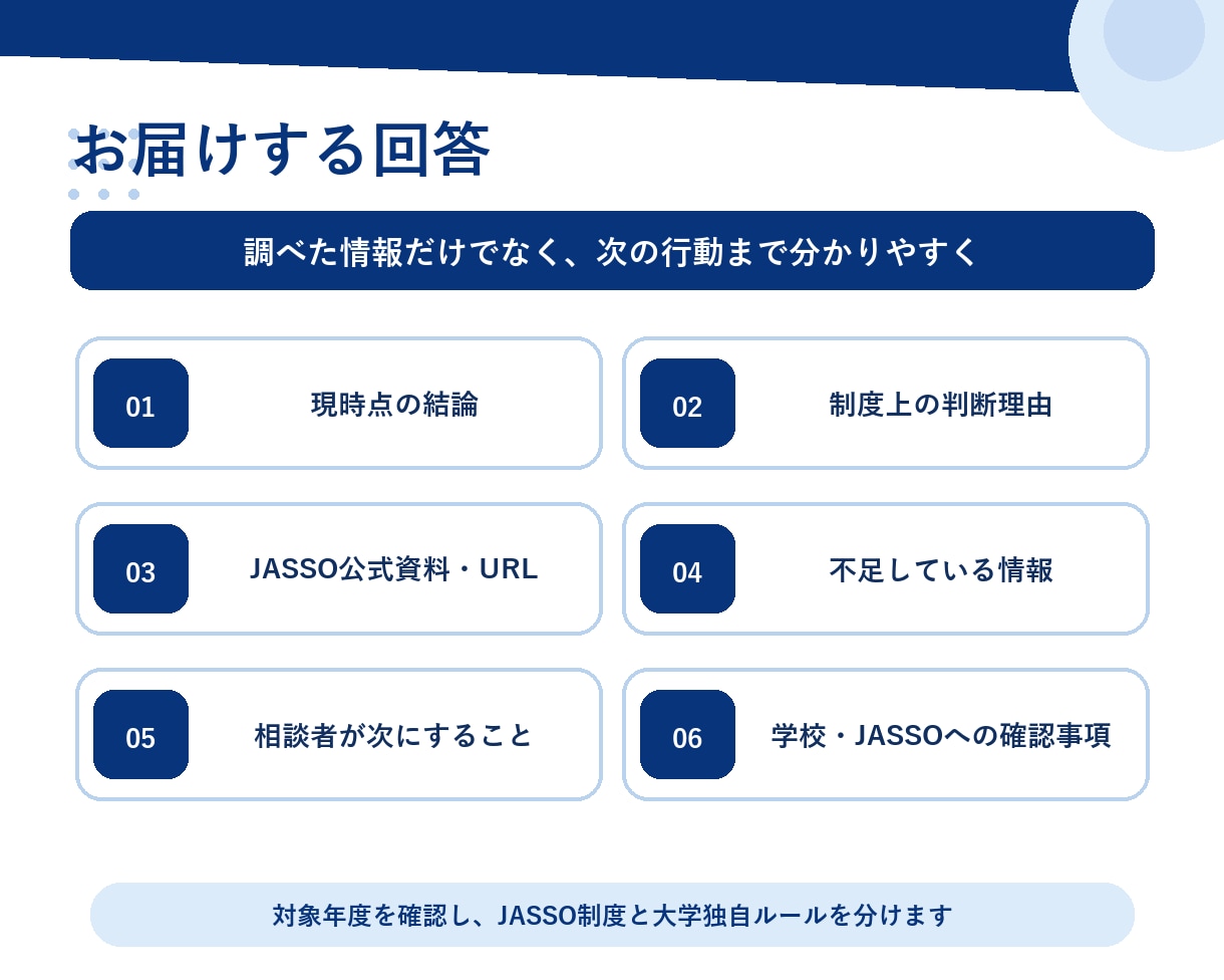 大学職員がJASSO奨学金の疑問を整理します 最新公式情報を確認し、根拠と次の行動まで案内 イメージ4
