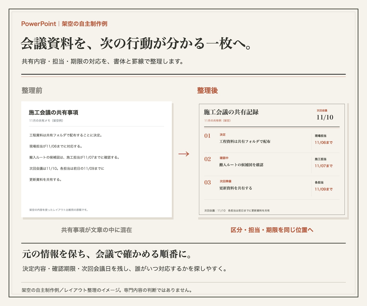 建設業の現場資料を見やすく整えます 施工管理経験を活かし、確認・共有しやすく イメージ2