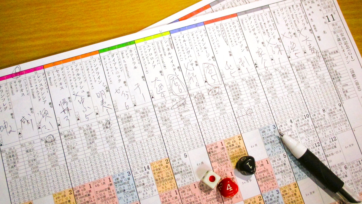 易断の【微細で奥深い】読み解き方を、お教えします 競馬占から読み解く！周易の深読み方【中～上級者向け】＞▽＜ｑ イメージ2