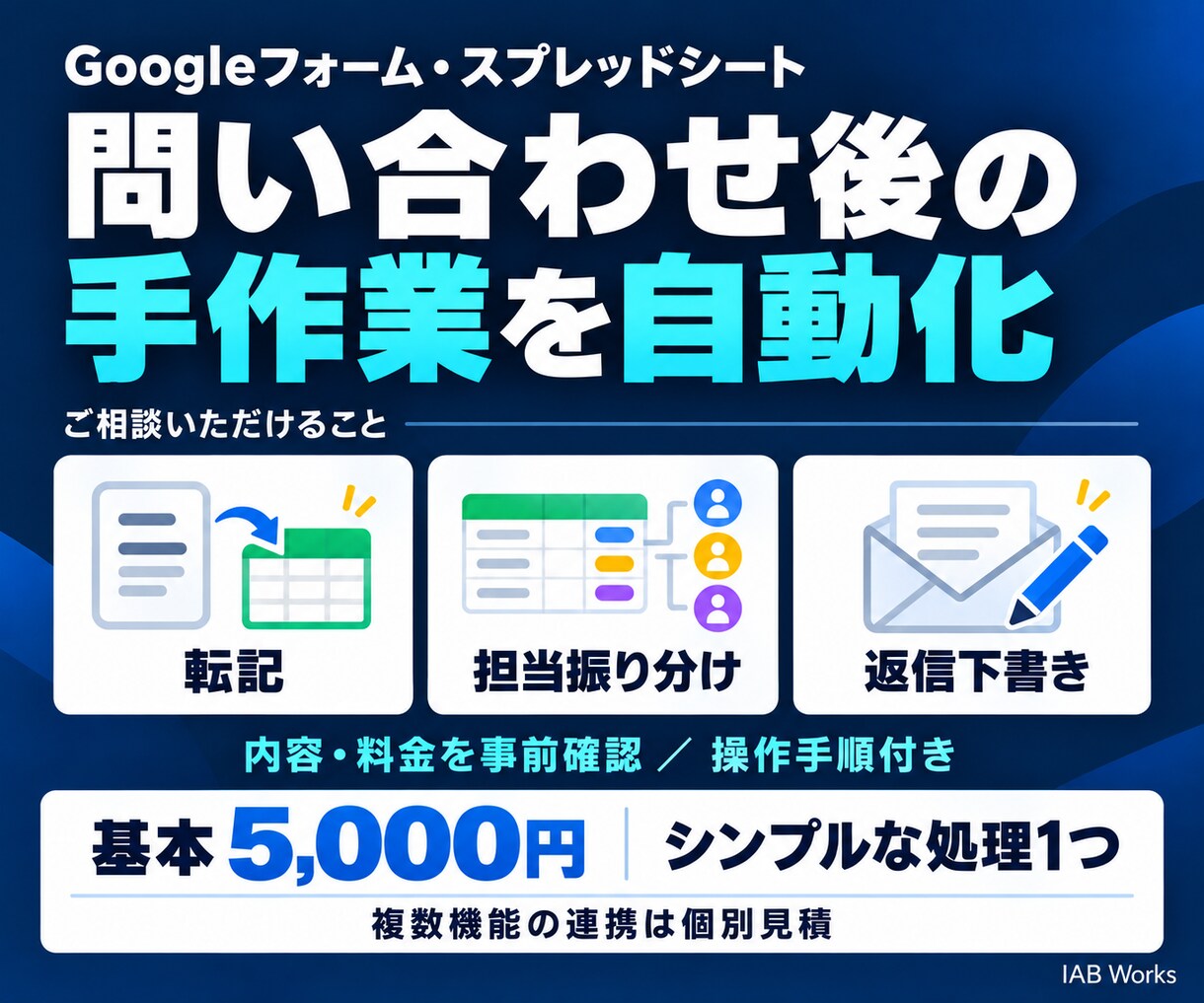 スプレッドシートの問い合わせ管理を自動化します 転記・振り分け・返信準備。ひとつの手作業から改善 イメージ2