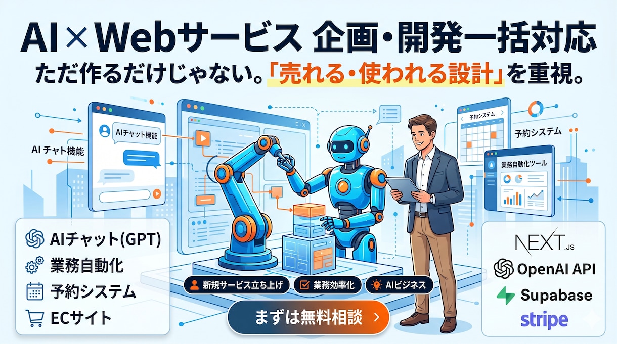 AIを活用したWebサービス・ツールを開発します 「アイデアを最短で“使えるサービス”に」 イメージ1