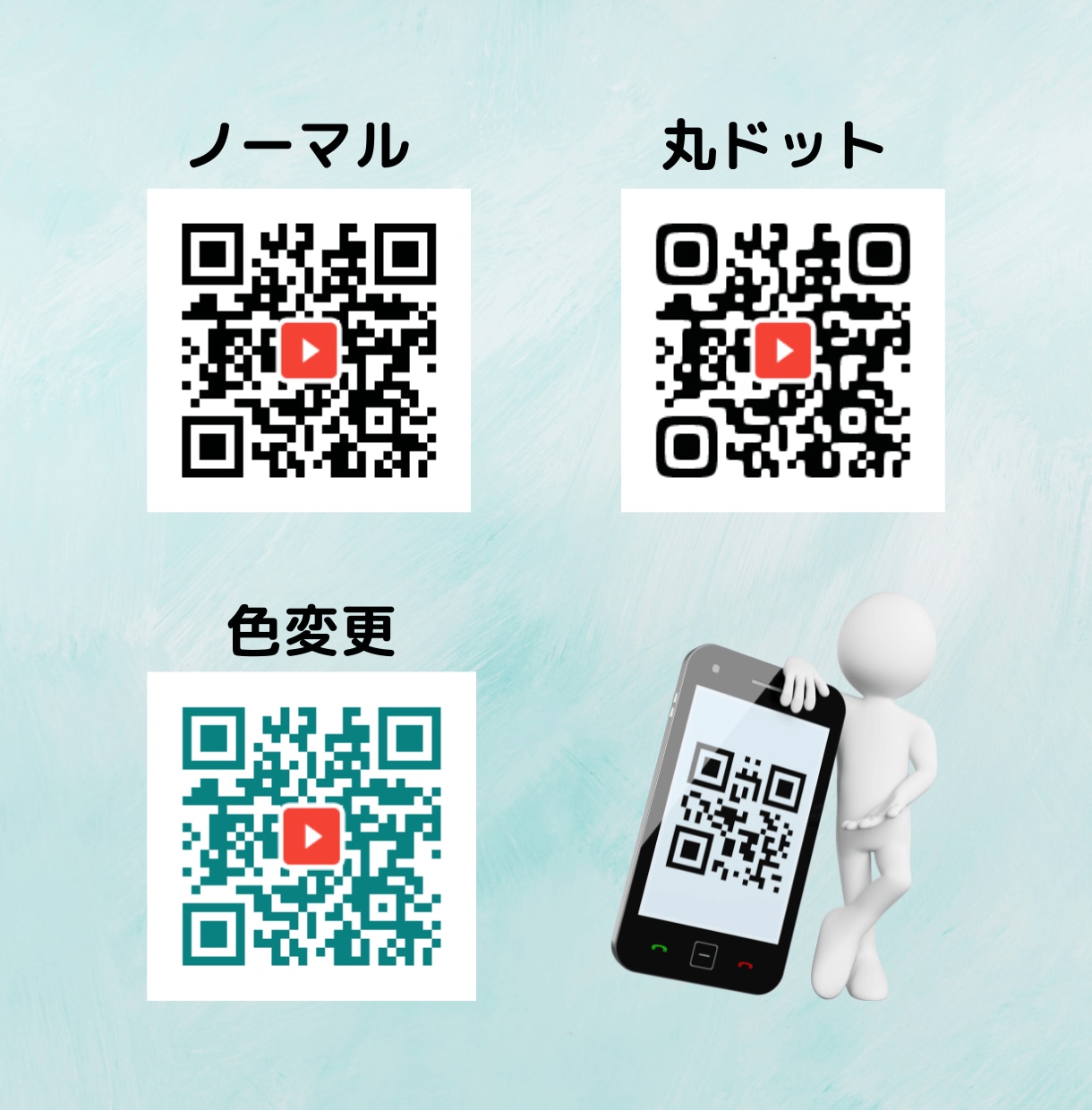 イラストor文字入りのQRコード作成します お好きな色で作成可能！かわいい印象の丸ドットも追加料金不要 イメージ2