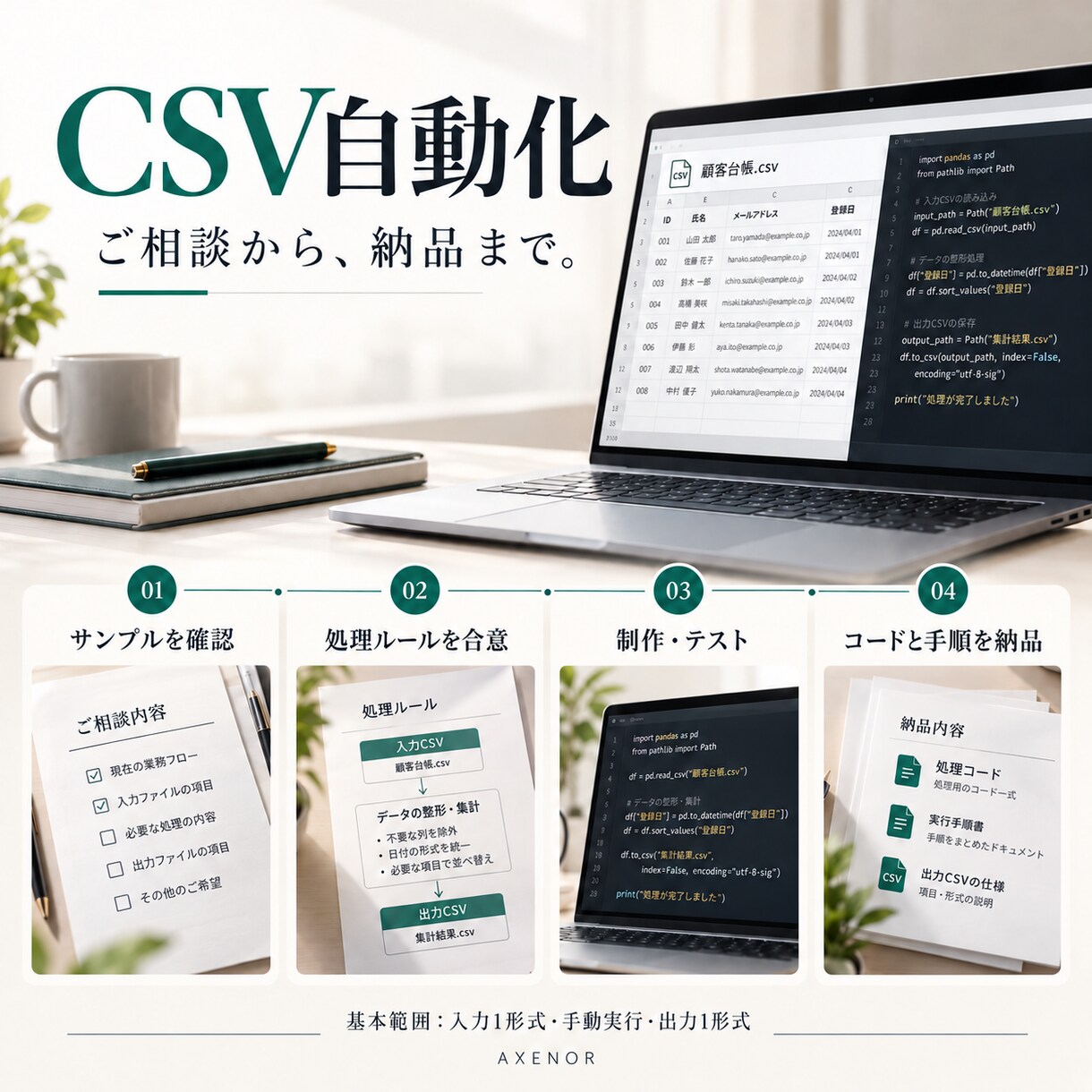 CSVの転記と集計を自動化します 毎回同じ転記・整形・集計をひとつの手順に イメージ4