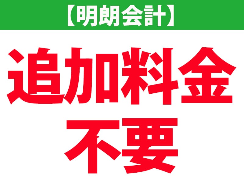 発表！電子書籍オールインワン丸投げで出版します 【ランキング1位獲得率83％】プロがあなたの原稿を製本出版 イメージ6