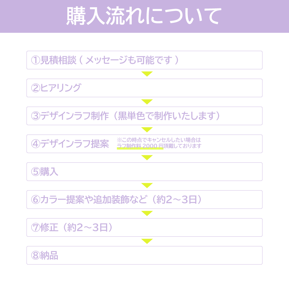 ロゴデザイン・タイトルロゴします Vtuberネーム・企画ロゴ、タイトルロゴ、チャンネルロゴ イメージ2