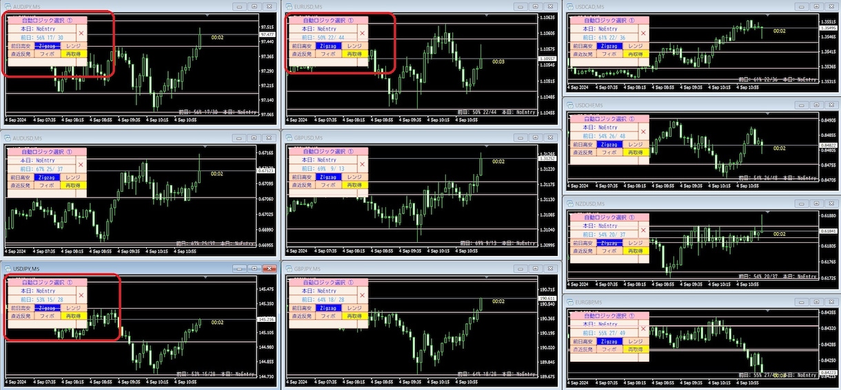 これが本当のサインツール！無裁量から脱却できます mi_Brandの【mi_LineTrade_Signal】 イメージ5