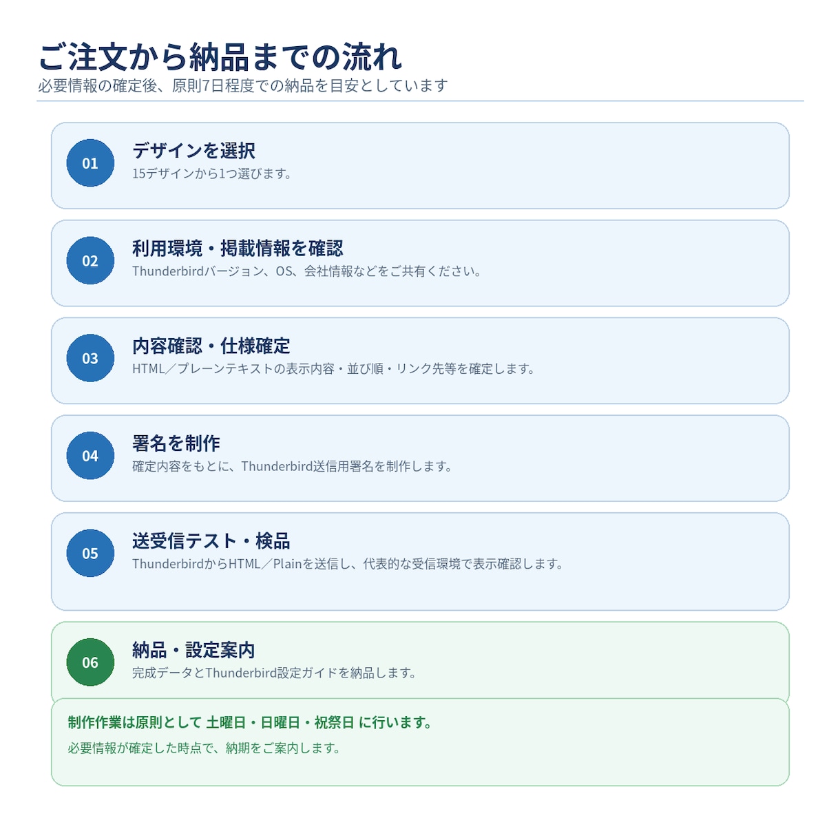 Thunderbird用HTML署名を制作します HTML・プレーンテキスト両対応、15デザインから選べます イメージ7