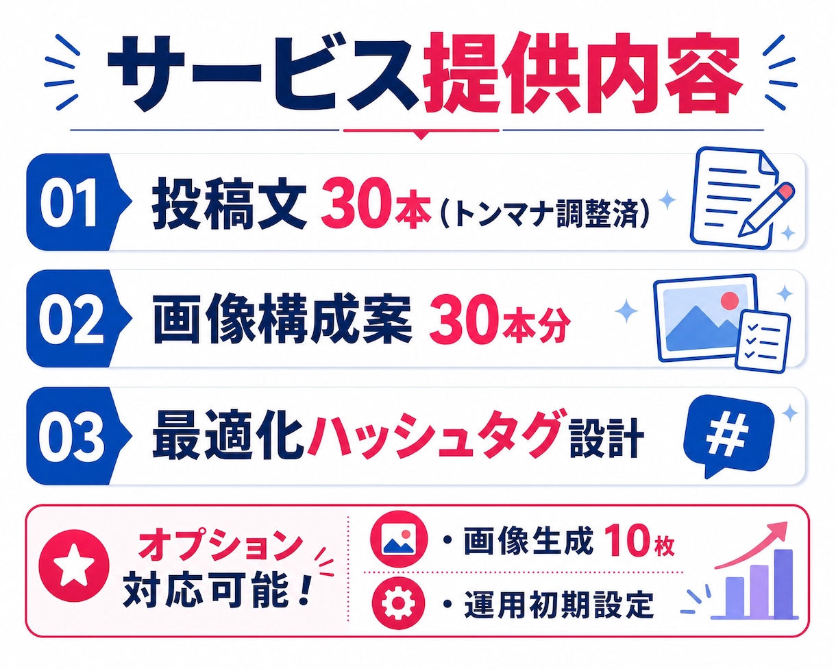 SNS投稿30日分を即納品します 投稿ネタ切れ・作成に時間が奪われるストレスを解消 イメージ3