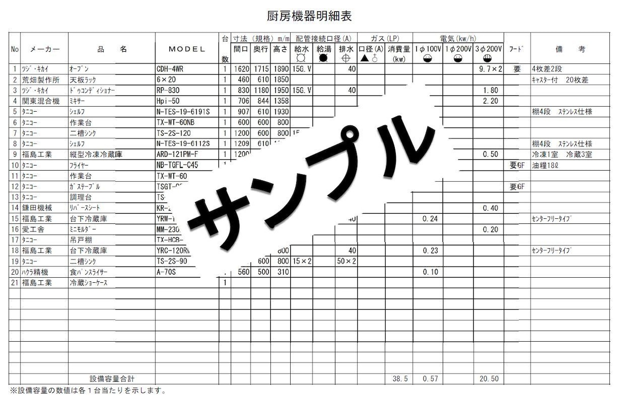 ベーカリーの厨房図面を作成します 現役の厨房設備士が導線を考えてご提案します!! イメージ2