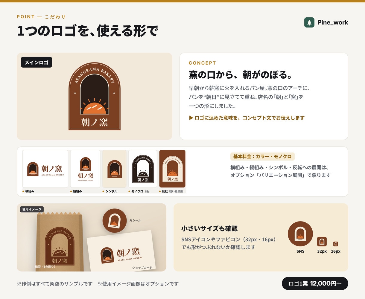 ロゴ作成｜意味のあるロゴを使える形で作ります コンセプト文つき。SVG・PDF・PNGで納品します イメージ3