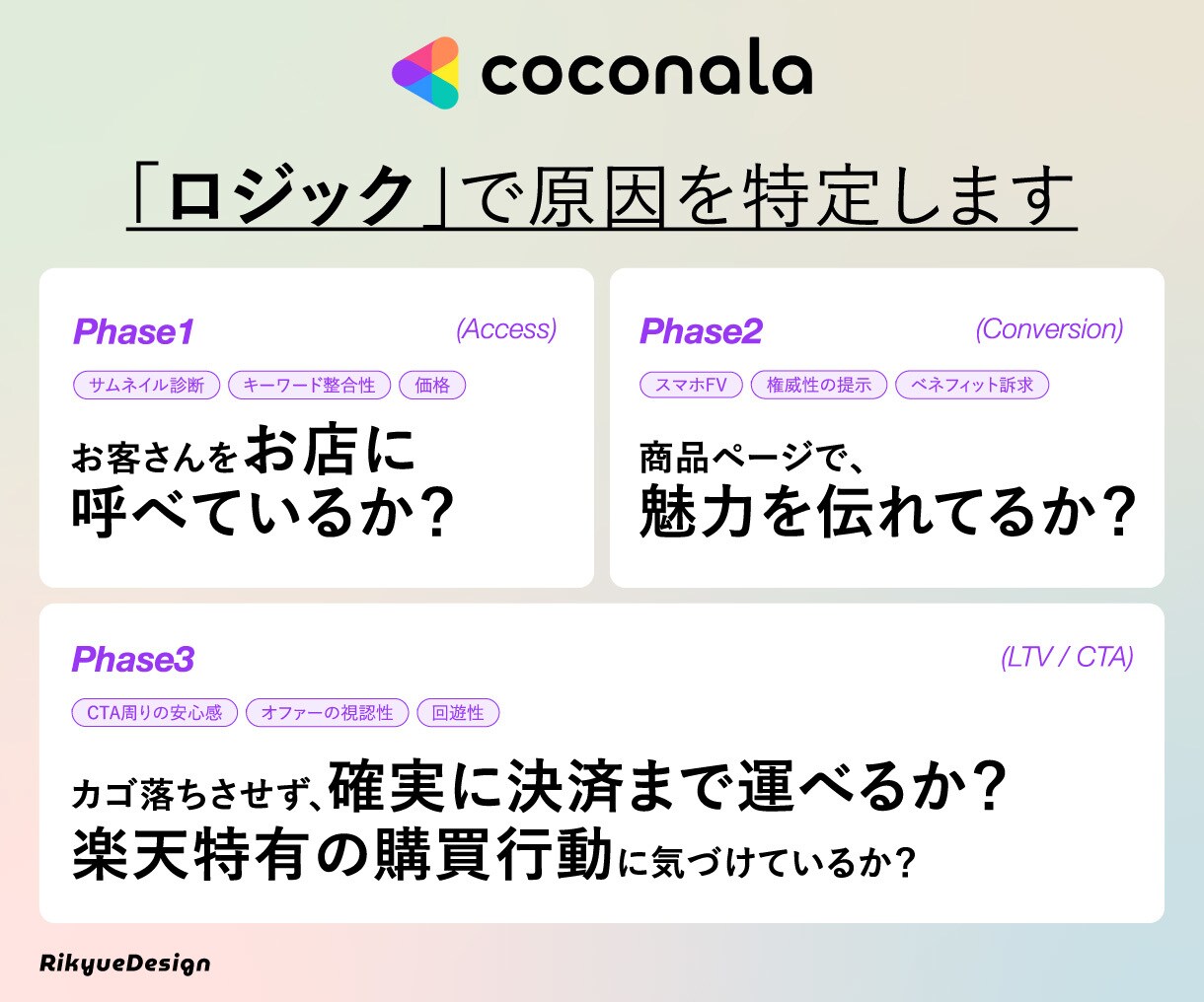 楽天市場｜売れない商品ページをプロが徹底診断します 売れない原因と改善ポイントを具体的に診断 イメージ4