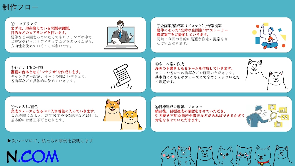 企画案だし無料‼課題に合わせた漫画を制作します 登録作家200名以上‼ 　漫画制作実績200以上‼ イメージ2