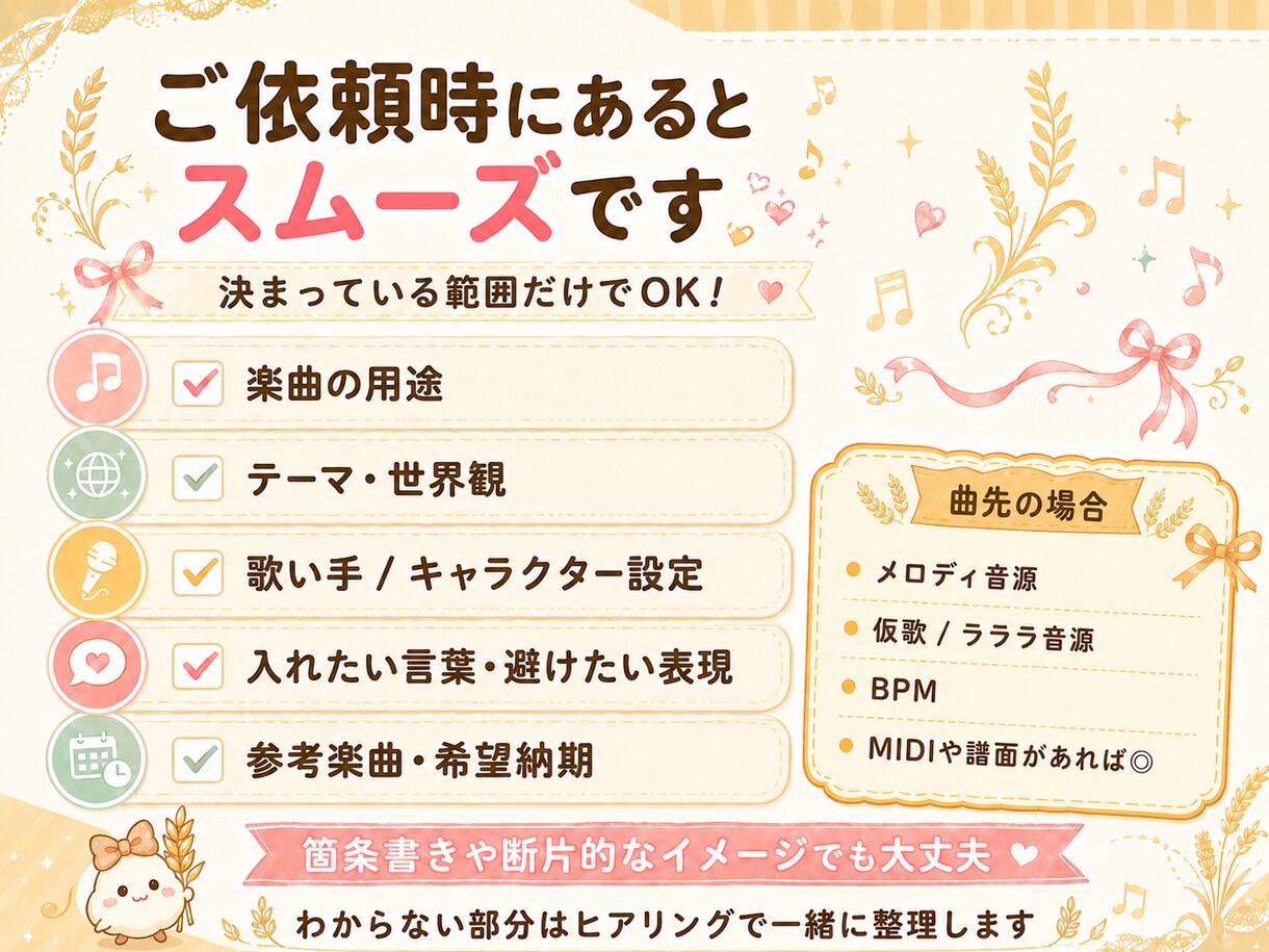 先着3名限定！商用利用・著作権譲渡込み！作詞します イメージが曖昧でもOK！ヒアリングから丁寧に仕上げます。 イメージ4